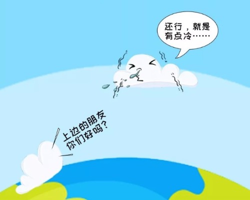 ���춼��������� �춼,�������� �ִ�ʫ�� 